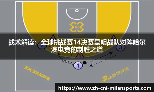 战术解读：全球挑战赛14决赛昆明战队对阵哈尔滨电竞的制胜之道