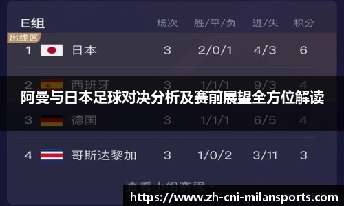 阿曼与日本足球对决分析及赛前展望全方位解读